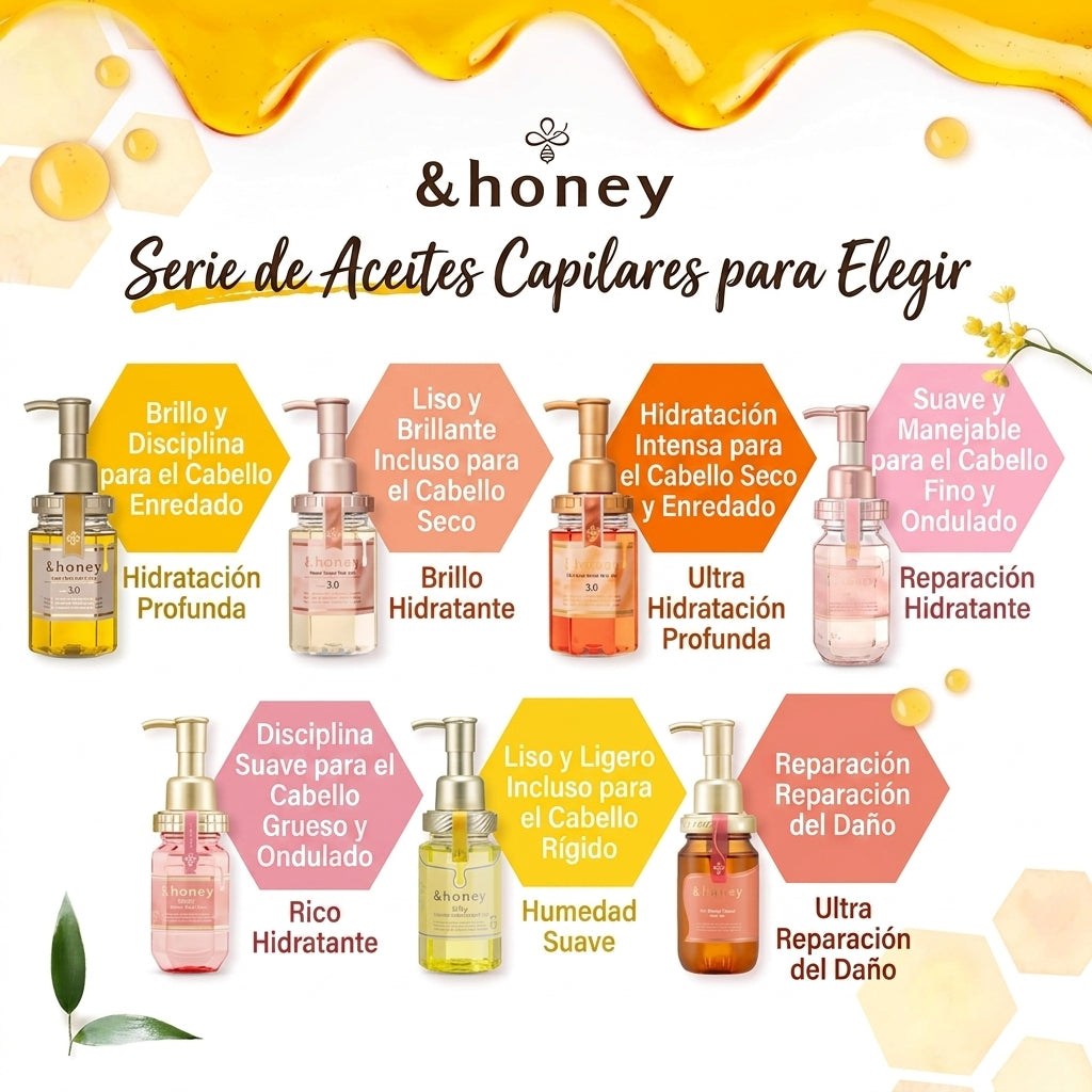 Tabla comparativa en español de siete aceites capilares &honey.