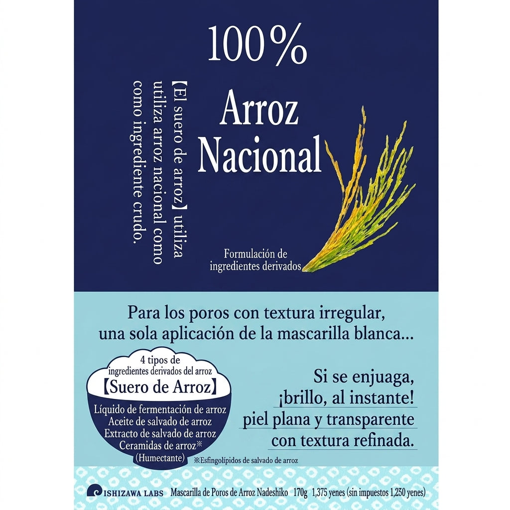 Infografía en español sobre los ingredientes derivados del arroz de Keana Nadeshiko Rice Pack.